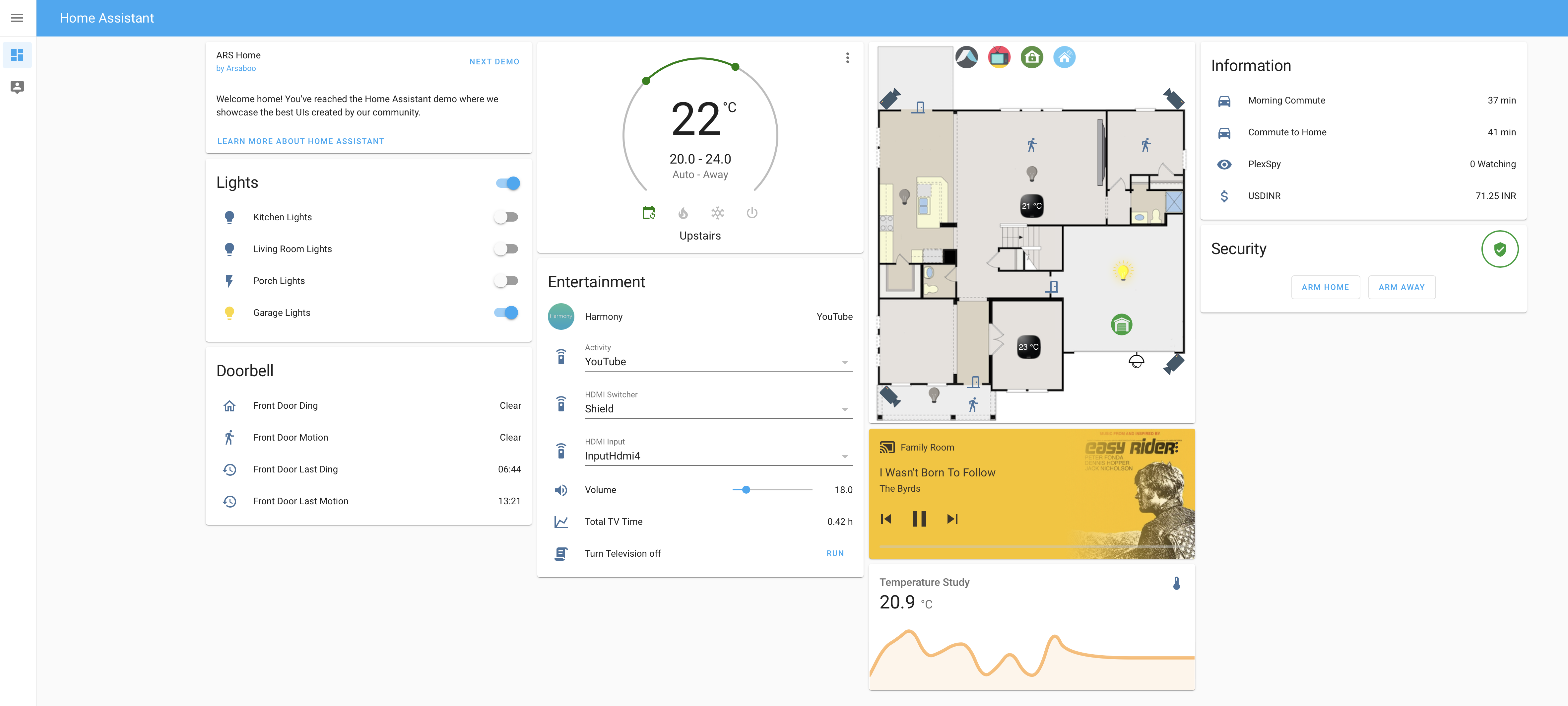 [Smart Home] Home Assistant Review | The Most Robust Local Home ...